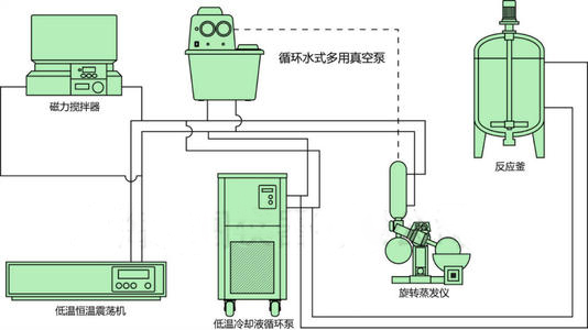 低溫恒溫槽.jpg