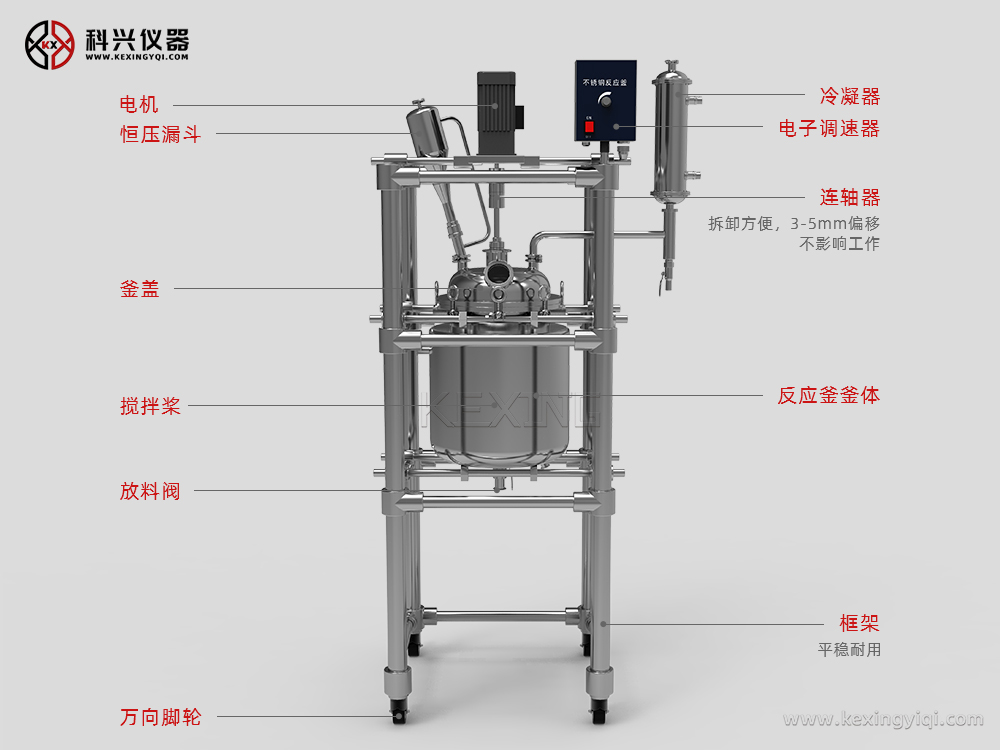 不銹鋼反應釜