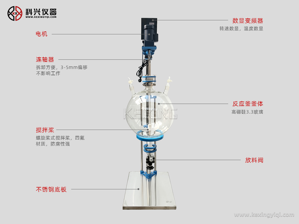玻璃分液器